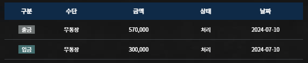 FM 후기(0)