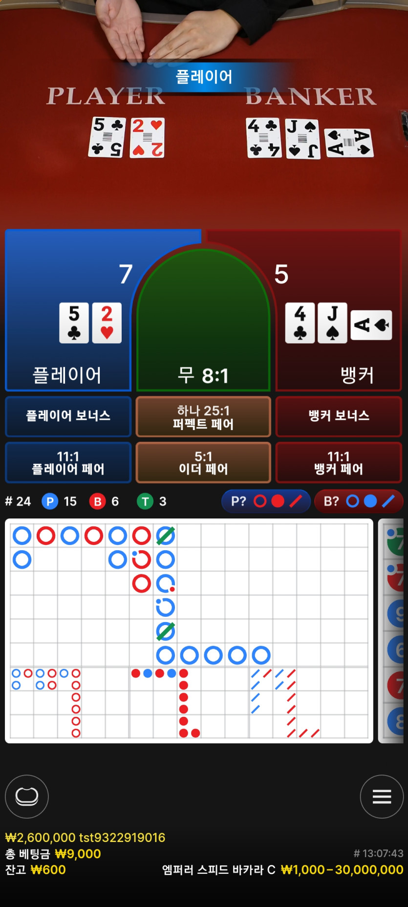 케이(0)