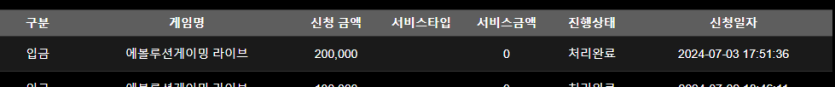 홈카 후기(0)