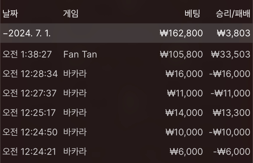 유로 후기(0)