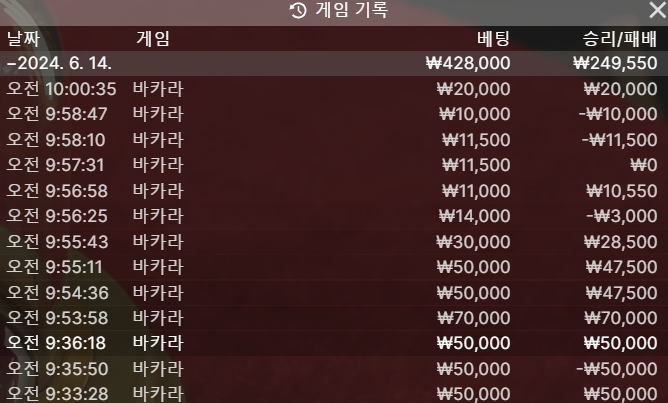 아리아 카지노 후기(0)