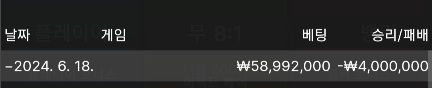 비제 에볼(0)