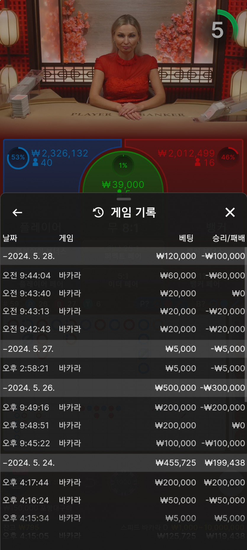 유로스타 후기(0)