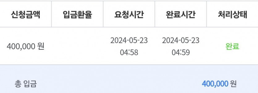 비제휴 후기(0)