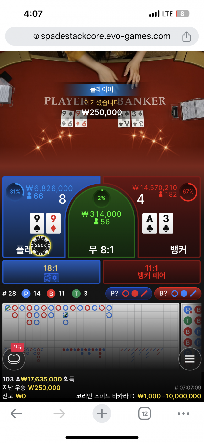 6월13일 유로스타 돌발후기(0)
