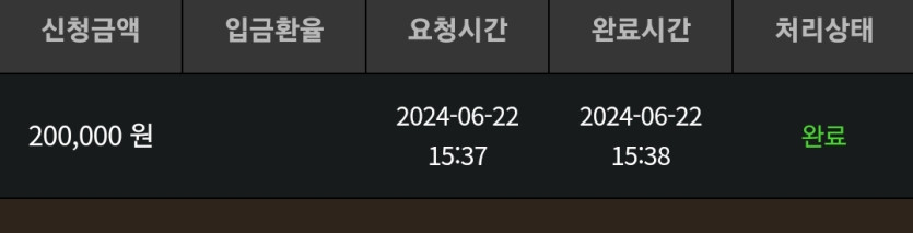 22일. 비제휴후기(0)