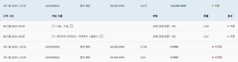 ♥벳16♥ 스포츠 후기(6일)(0)