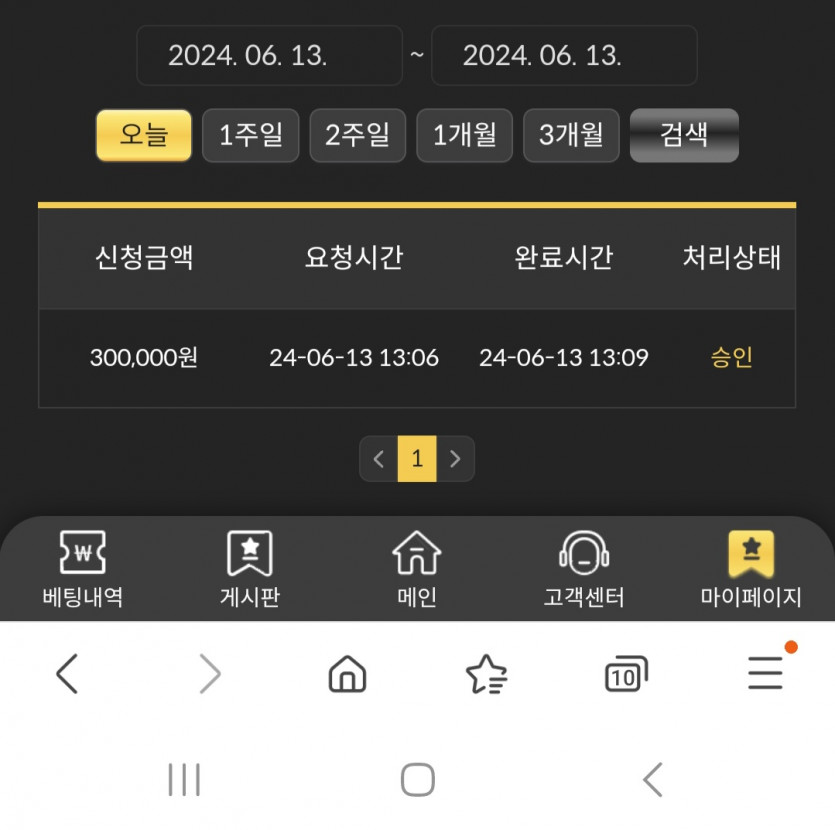 비제휴(1)