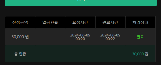 06.09 유로후기(0)