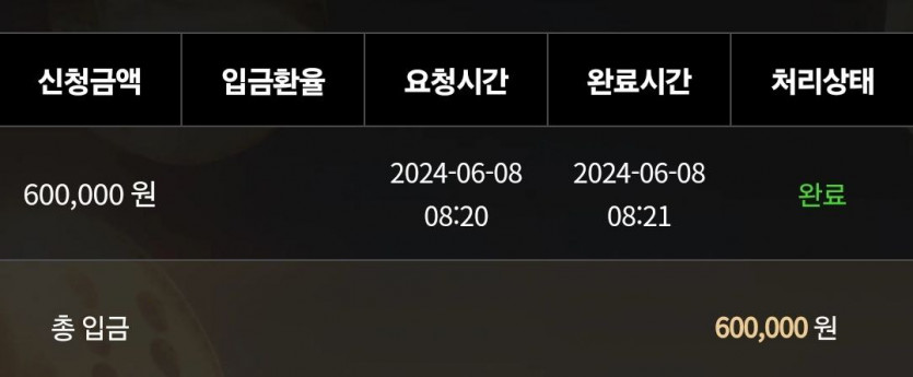 비제휴 후기(0)