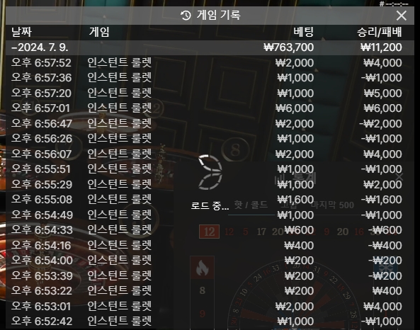 크보벳 후기(0)