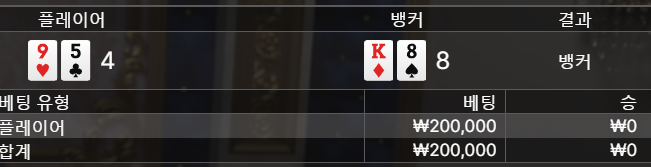 얀카지노 후기(0)