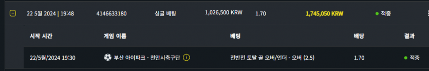 벳위즈 후기(0)
