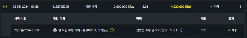벳위즈 후기(0)