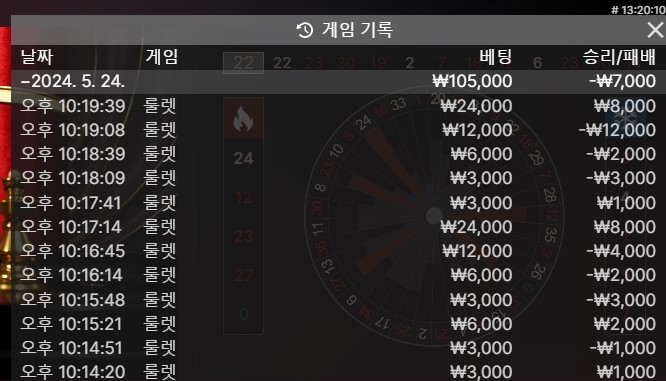 에고고...결국 손해네(0)