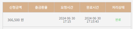 비제휴 후기(1)