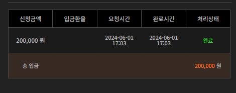 비제휴 돌발 후기 ㅠㅠ(0)