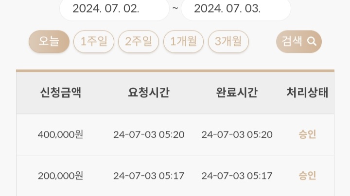7.3 비제후기 3.(0)