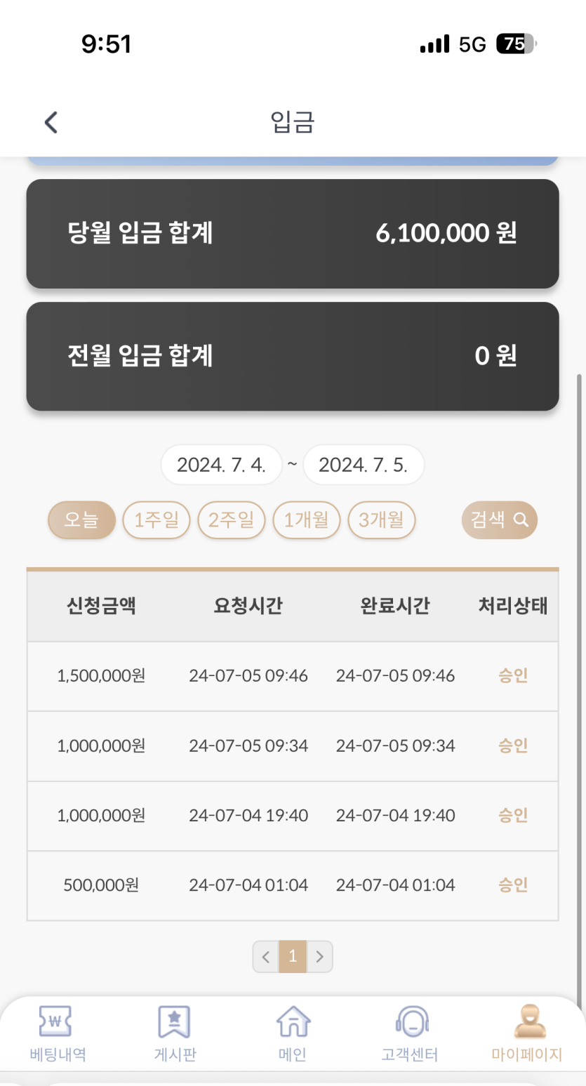 비제후 후기.(0)