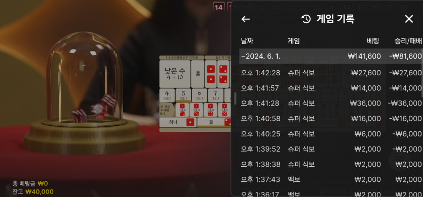 6/1 (1) ㅗ(3)