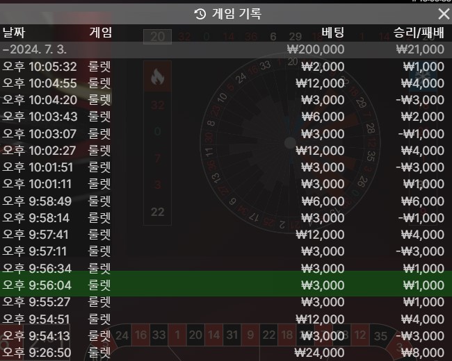 더하면 오링 위기 ㅠㅠ(0)