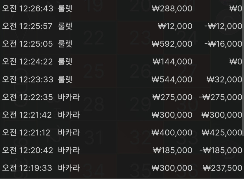 27일. 비제휴후기(1)