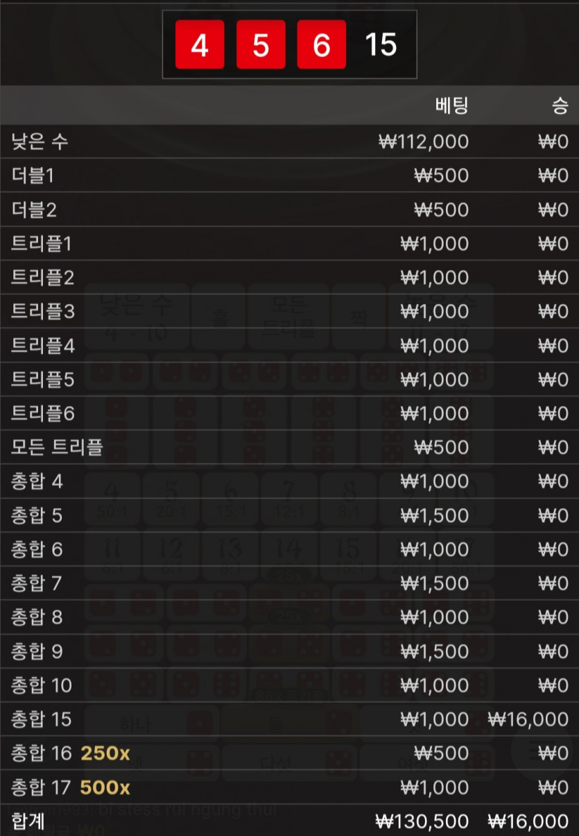 유로스타후기(0)