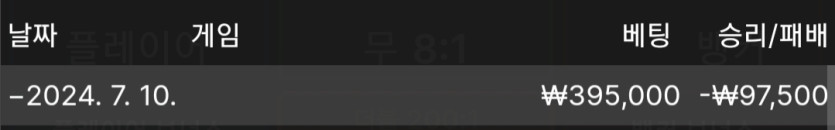 케이돌발후기(0)