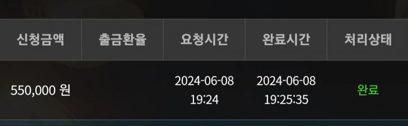 비제휴후기(0)