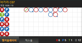 유로스타 첫후기(4)