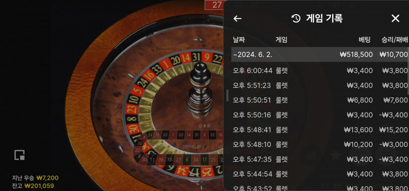 6/2 (4)(0)