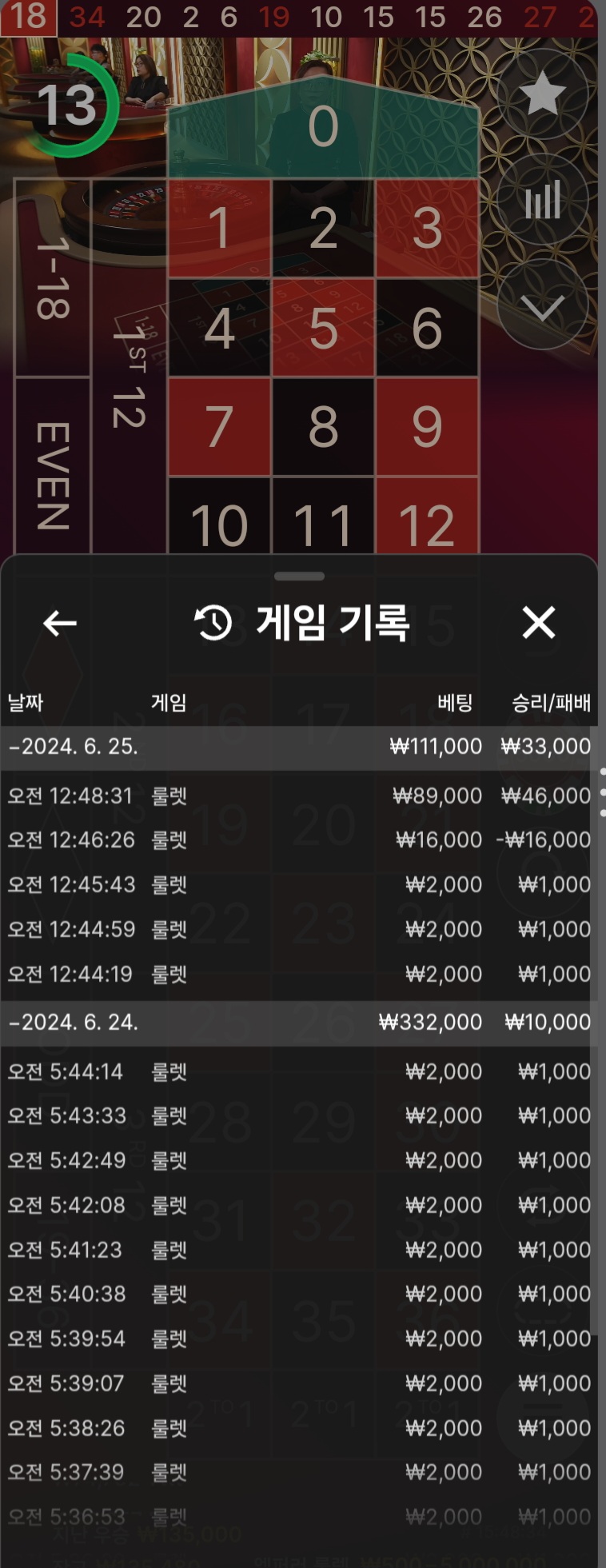 비제휴(0)