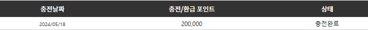 비제휴 후기(0)