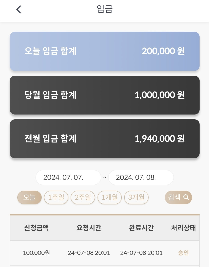 비제휴 2차 후기(1)