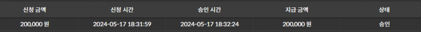 비제휴 후기(0)