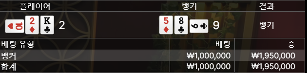 비제휴(0)