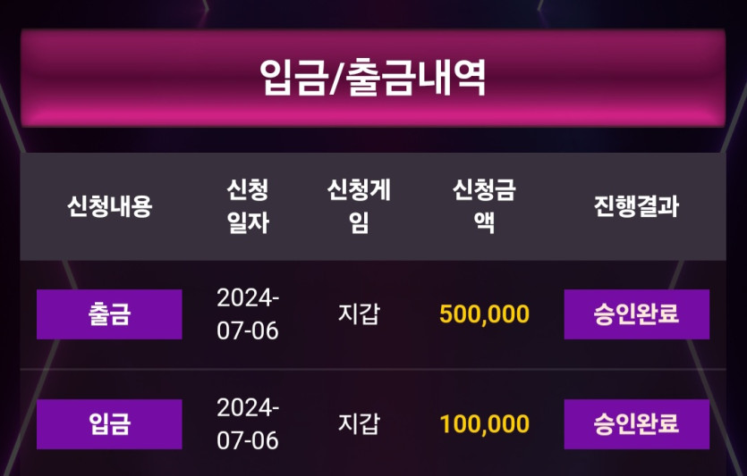 비제휴 후기(0)