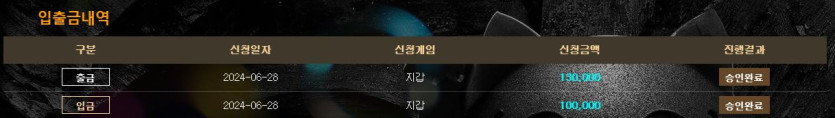 비제휴후기(0)
