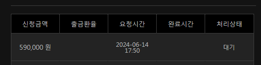 유로스타 야신 후기(1)