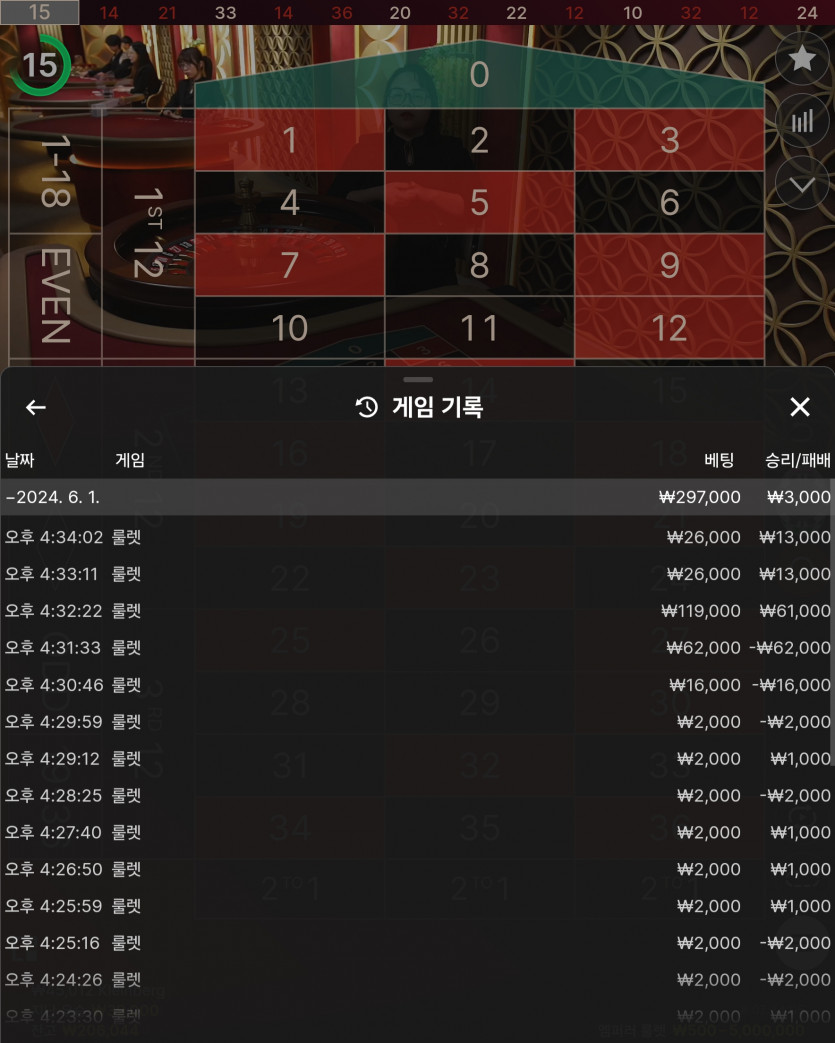비제휴(0)