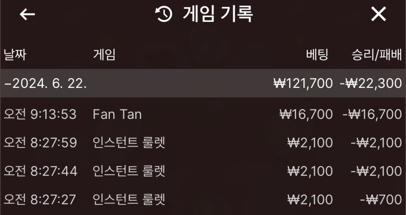 비제류 후기(0)