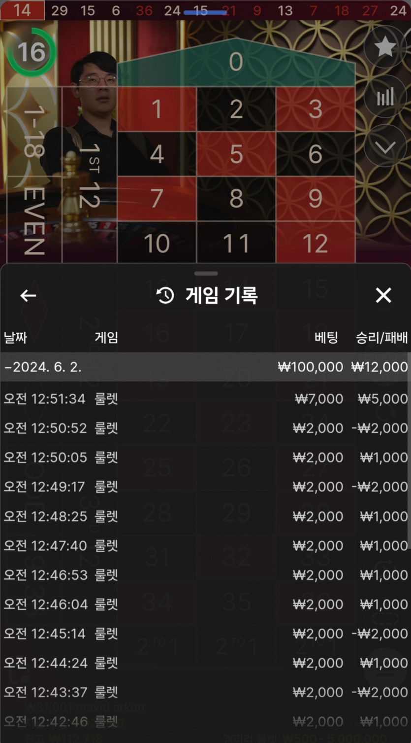비제휴(0)