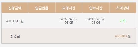 비제휴 후기(0)