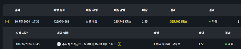 벳위즈 후기(0)