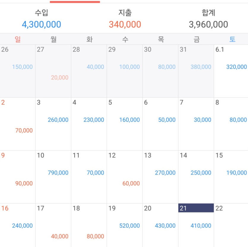6/21 (7) 마감.(1)