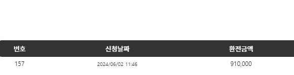비제휴 후기(1)