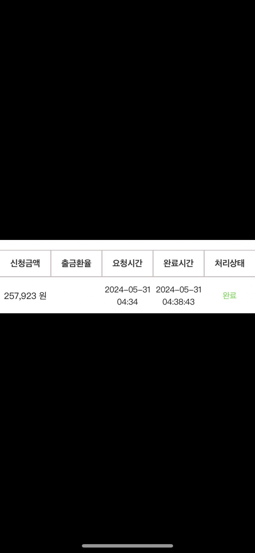 비제휴 후기.(1)