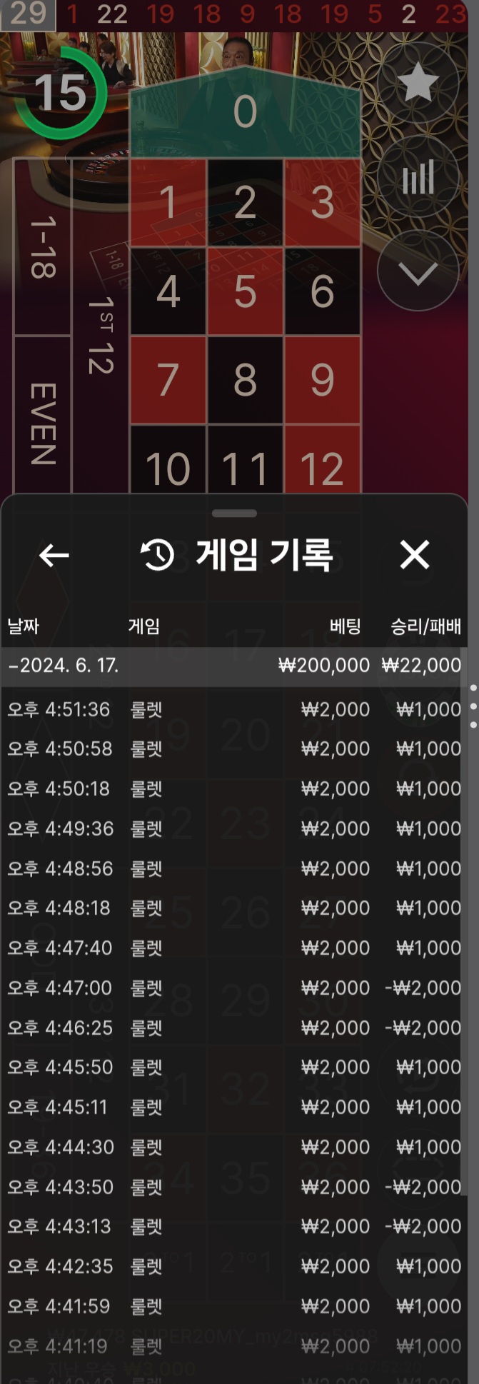 비제휴(0)