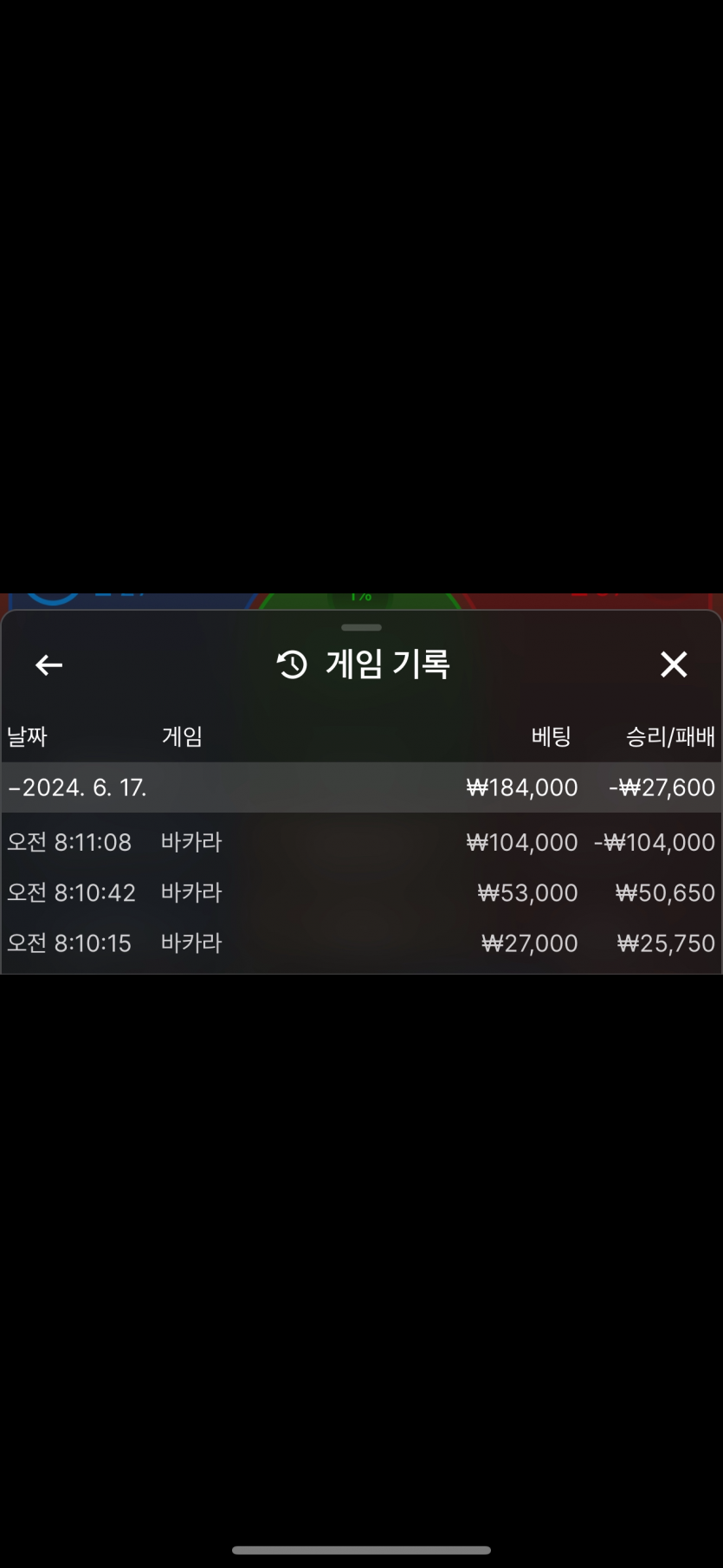 유로스타 후기(0)