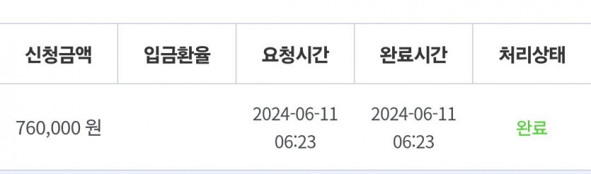 비제휴 후기(1)